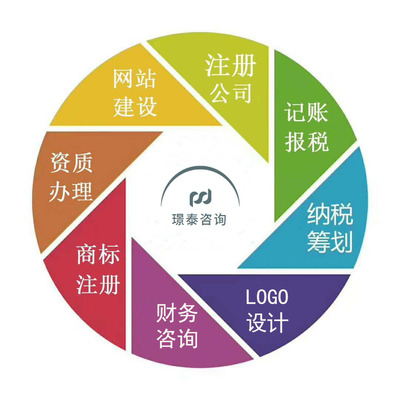 荊州璟泰企業(yè)管理咨詢 賦能企業(yè)，驅(qū)動(dòng)卓越成長(zhǎng)