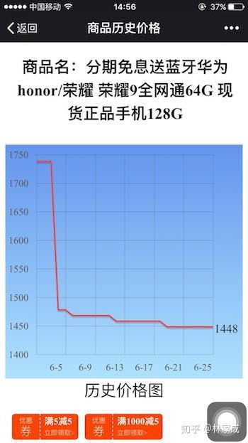 輕松掌握價(jià)格脈搏 主流網(wǎng)購(gòu)商品歷史價(jià)格查詢(xún)軟件推薦