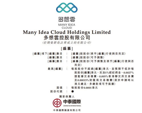 多想云二次遞表港交所主板 中國(guó)活動(dòng)內(nèi)容營(yíng)銷服務(wù)市場(chǎng)排名第三的公關(guān)活動(dòng)策劃先鋒